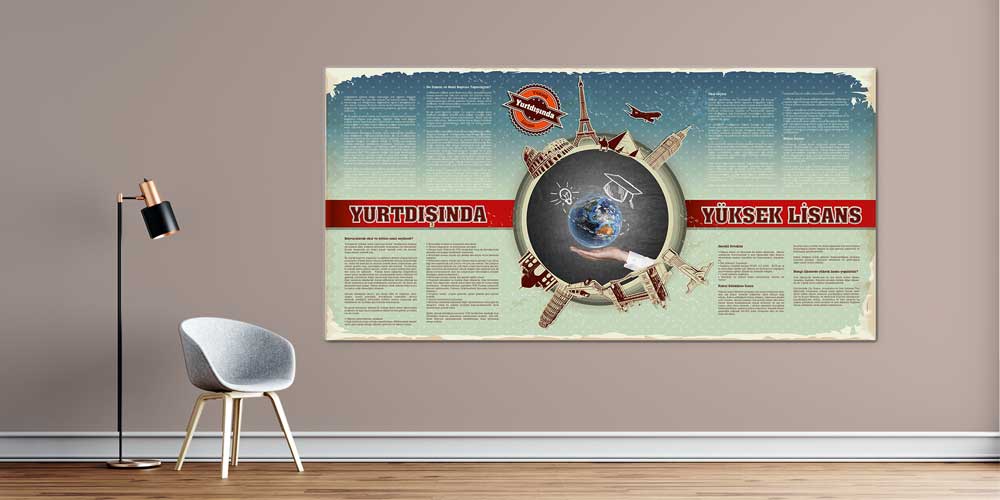 universite-duvar-kagidi-3114-00 Yurtdışında Yüksek Lisans Dekoratif Poster 3114