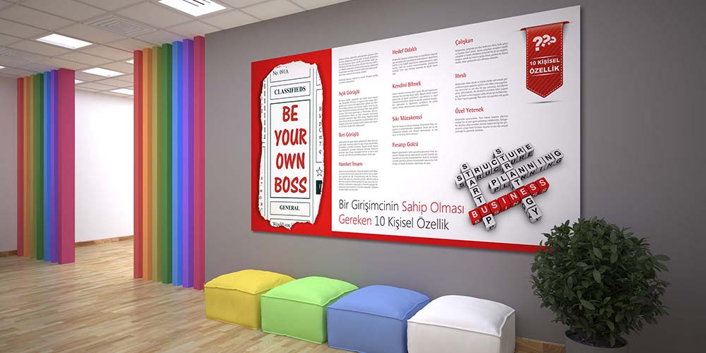 Girişimcinin Sahip Olması Gereken 10 Kişisel Özellik Posteri 3091