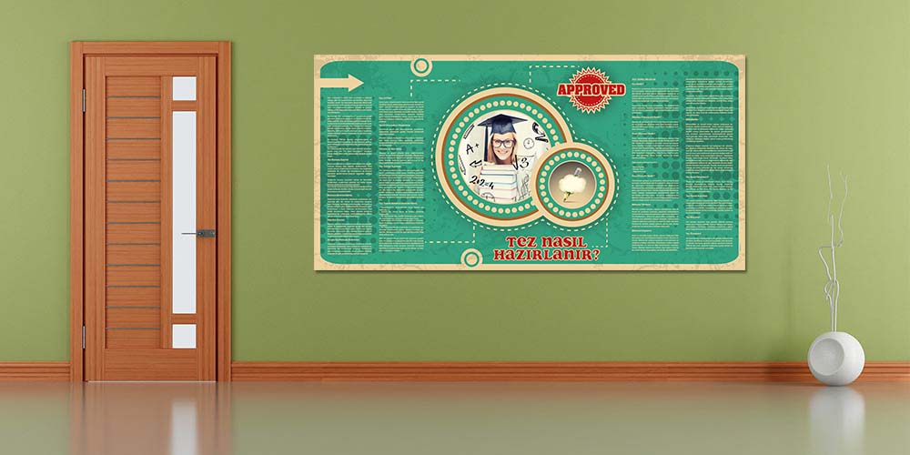 universite-duvar-kagitlari-3113-04 Tez Hazırlık Motivasyon Dekoratif Poster 3113