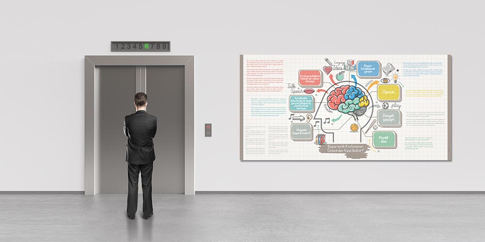 universite-duvar-kagitlari-3272-01 Başarısızlık Korkusunun Üstesinden Nasıl Gelmeli Duvar Dekoru 3272