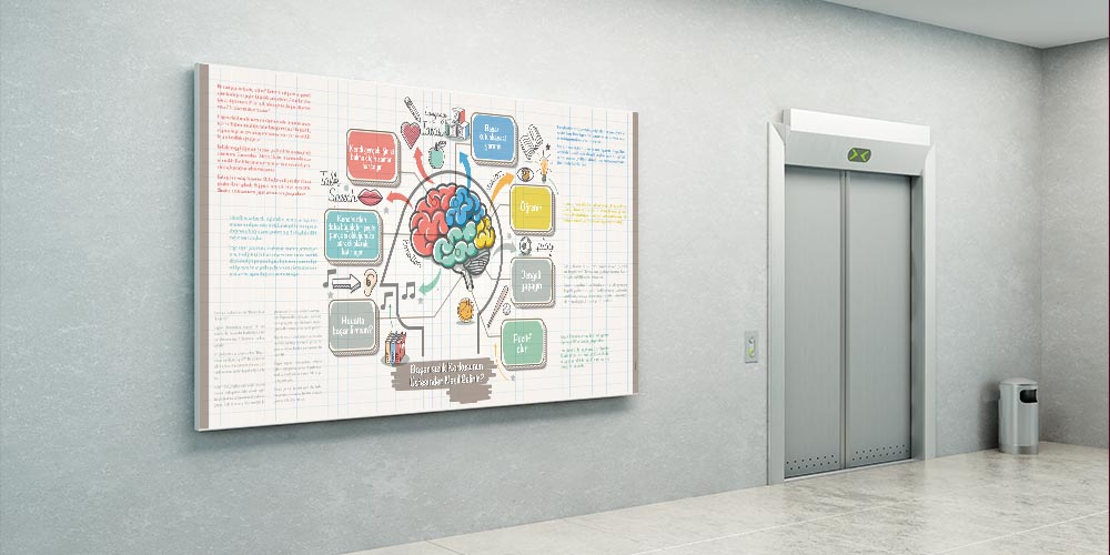 universite-duvar-kagitlari-3272-09 Başarısızlık Korkusunun Üstesinden Nasıl Gelmeli Duvar Dekoru 3272