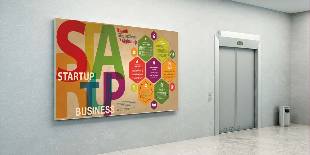 Başarılı Girişimcilerin 7 Alışkanlığı Posteri 3090