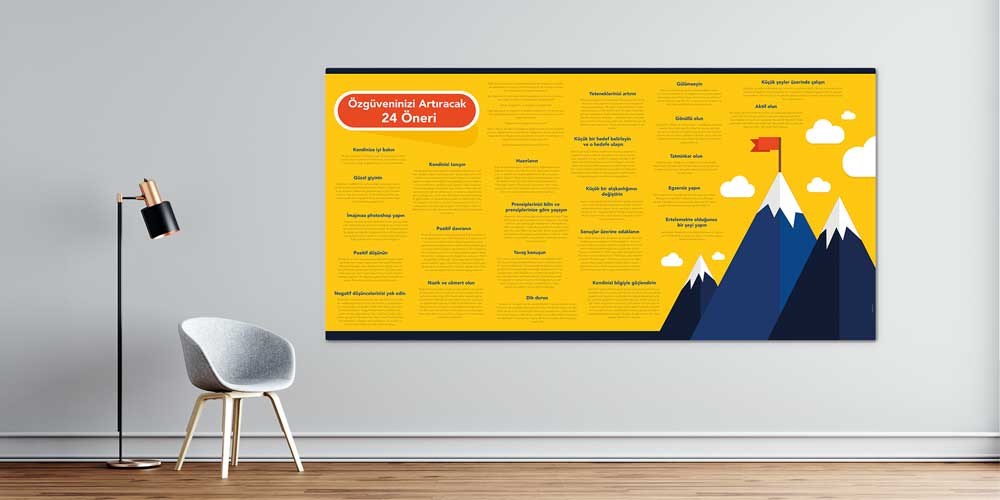universite-duvar-kaplamalari-3360-00 Özgüveninizi Artıracak 24 Öneri Duvar Dekoru 3360