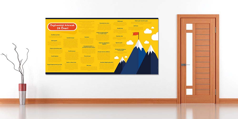 Özgüveninizi Artıracak 24 Öneri Duvar Dekoru 3360