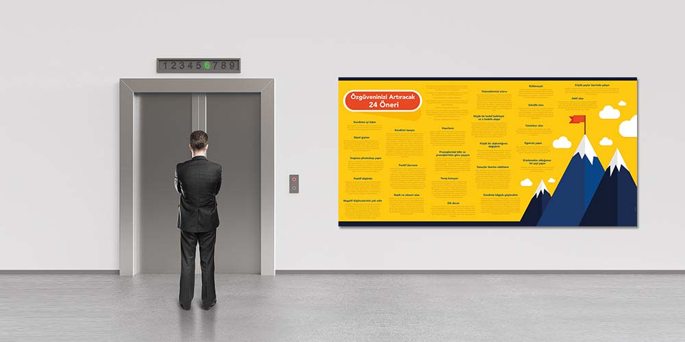 Özgüveninizi Artıracak 24 Öneri Duvar Dekoru 3360