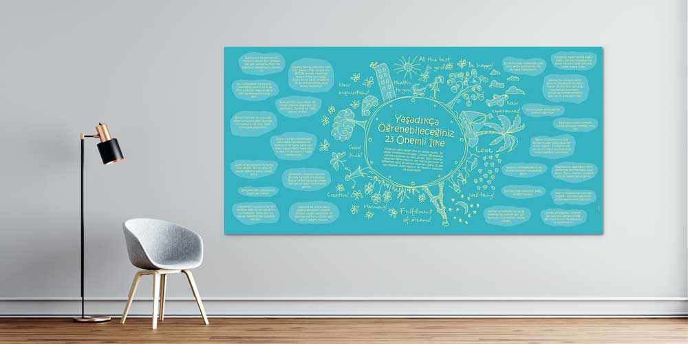 universite-suslemeleri-3270-00 Yaşadıkça Öğrenebileceğiniz 23 Önemli İlke Duvar Dekoru 3270