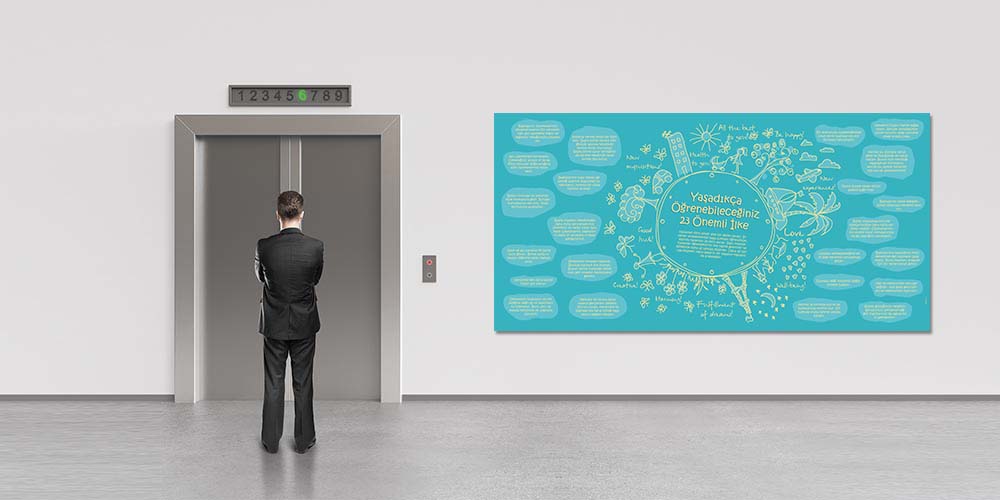 Yaşadıkça Öğrenebileceğiniz 23 Önemli İlke Duvar Dekoru 3270