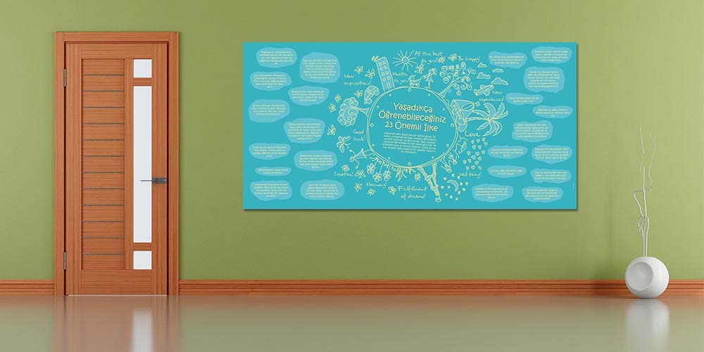 Yaşadıkça Öğrenebileceğiniz 23 Önemli İlke Duvar Dekoru 3270