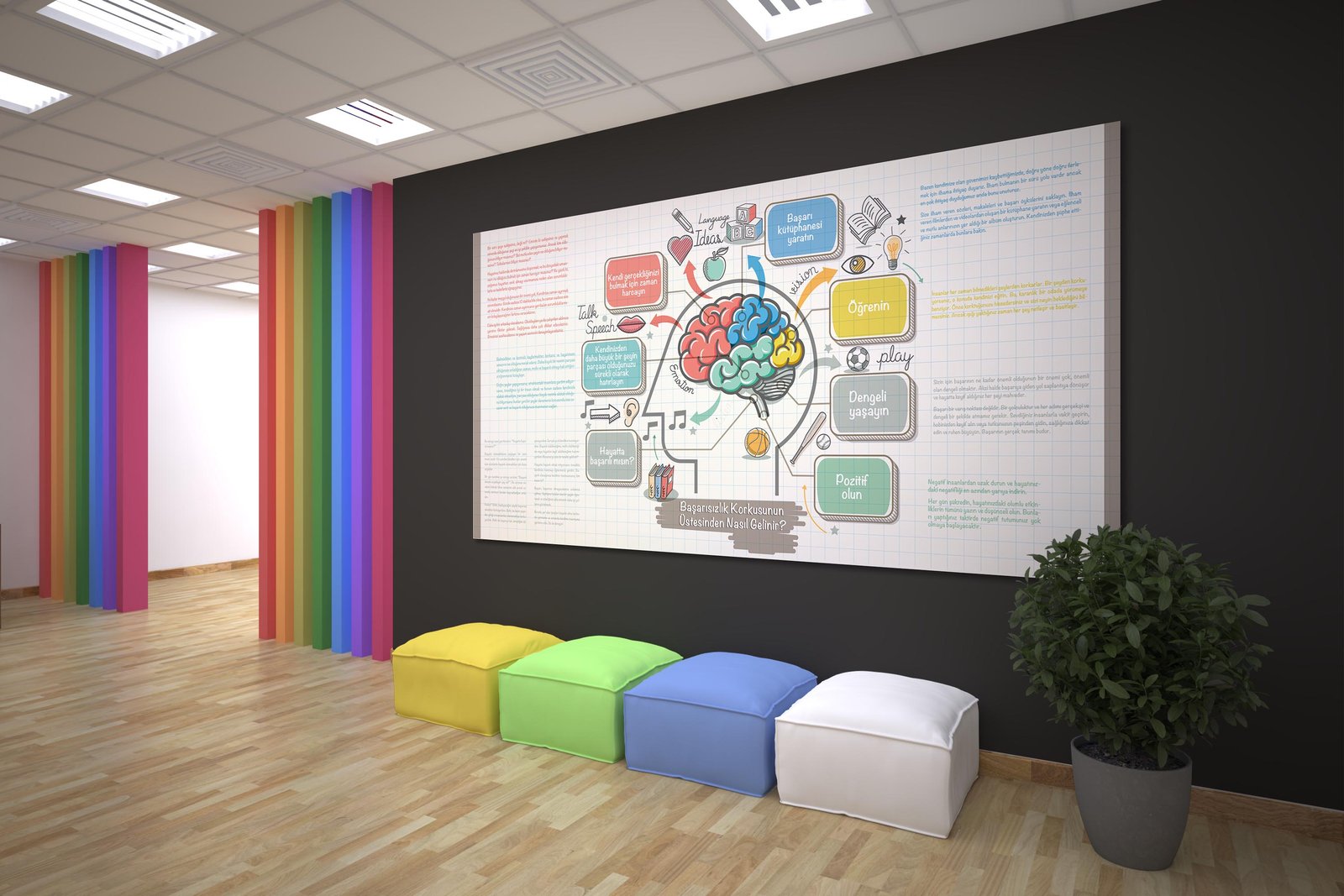 universite-duvar-kagitlari-3272-06.jpg Başarısızlık Korkusunun Üstesinden Nasıl Gelmeli Duvar Dekoru 3272